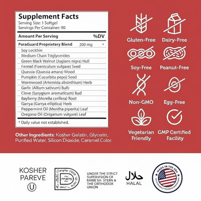 ParaGuard™ Gut Cleanse & Detox Softgels